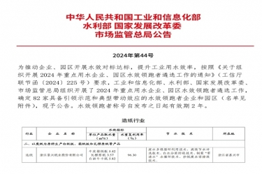 喜报！NG电子游戏纸业荣登2024年重点用水企业、园区水效领跑者榜单