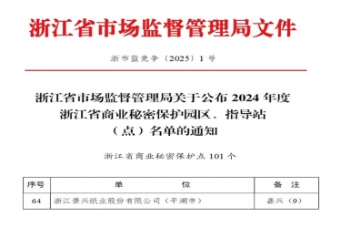 NG电子游戏纸业入选省级商业神秘；；；さ